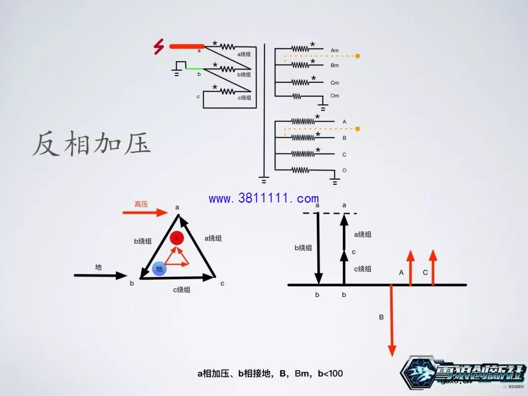 图解主变局放耐压试验，主变是否可以投运的一个重要依据 