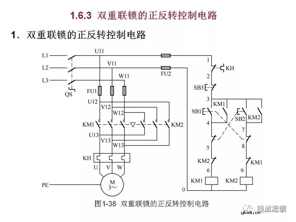 全面解读八大电气控制电路，电气识图有它足够~ 