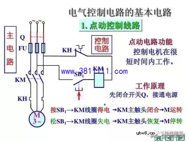 电工看不懂电路图？这26张经典电路图专业解析一定要收好~ 