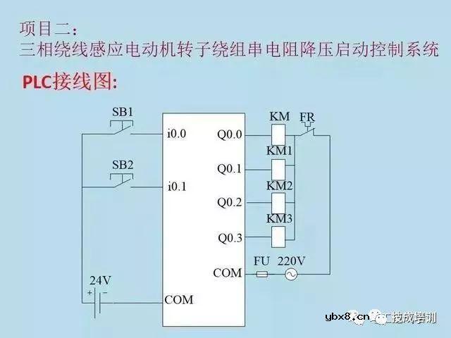 电气原理图与PLC程序转化的8项实例，新手必收! 