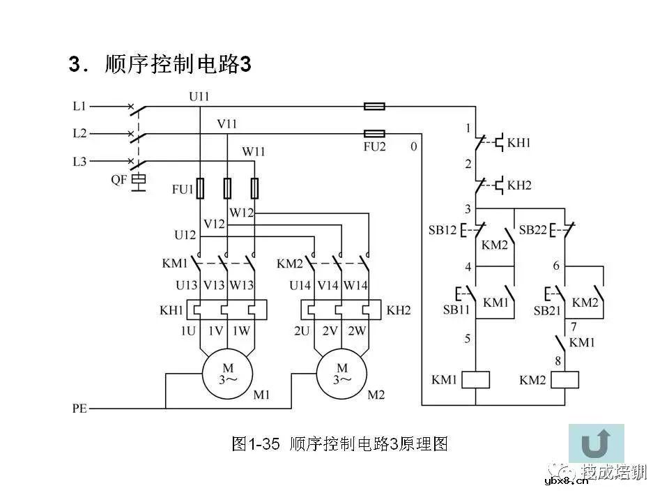 全面解读八大电气控制电路，电气识图有它足够~ 