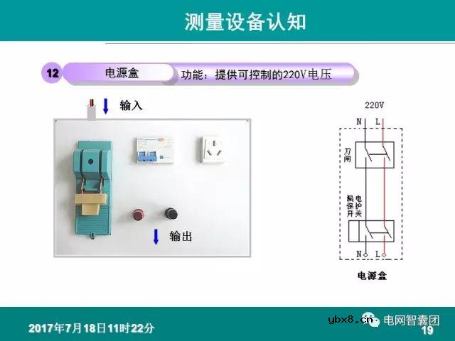 图解电流、电压互感器知识大全，一份PPT浏览全部资料 