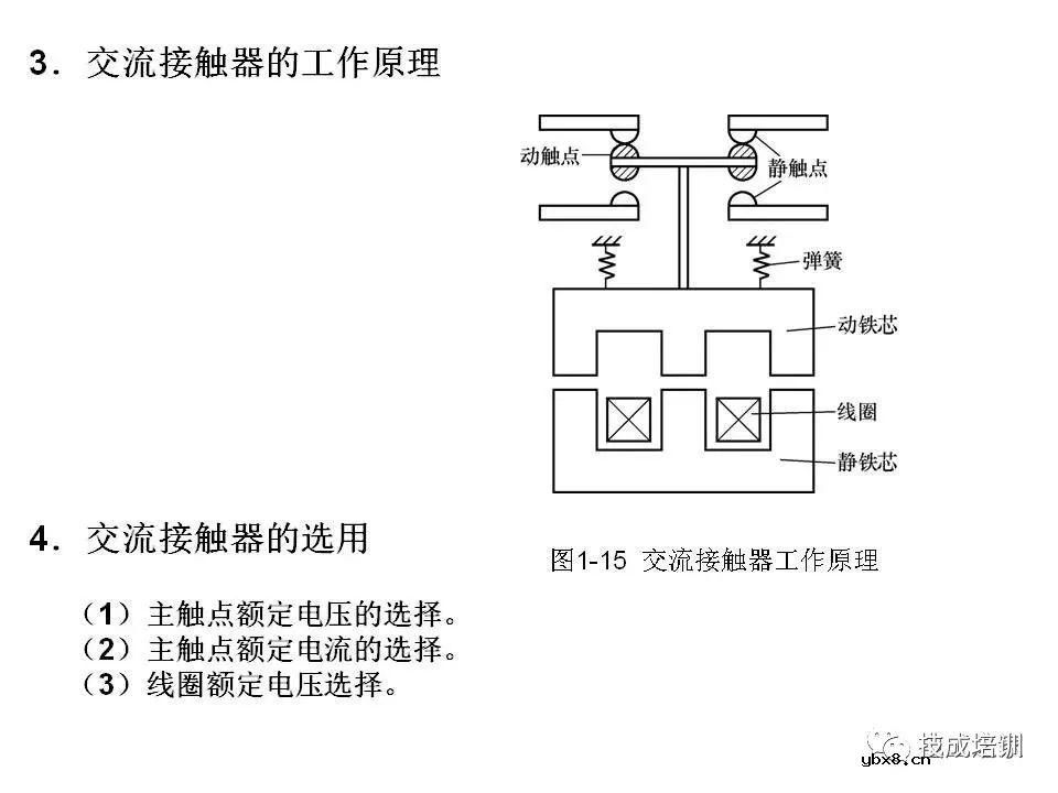 全面解读八大电气控制电路，电气识图有它足够~ 