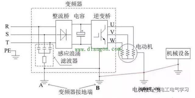 先从主电路与控制线路的接线开始学习变频器主电路的接线流程 