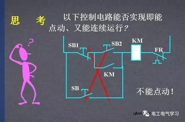 图文详解各种电气控制线路和原理图，干货满满 