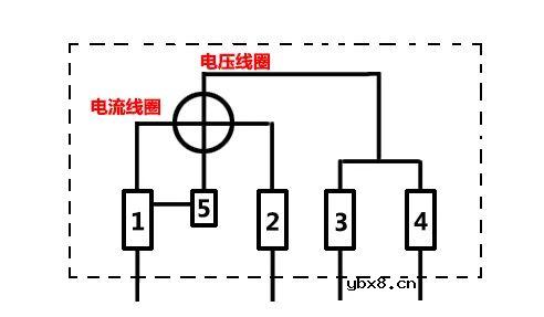 电表是否烧坏如何判断 