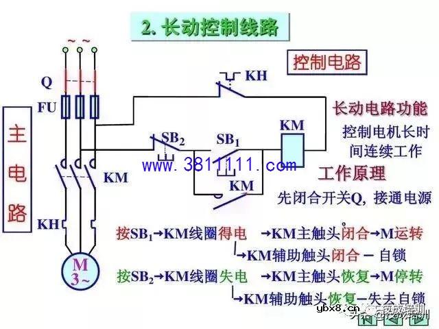 电工看不懂电路图？这26张经典电路图专业解析一定要收好~ 