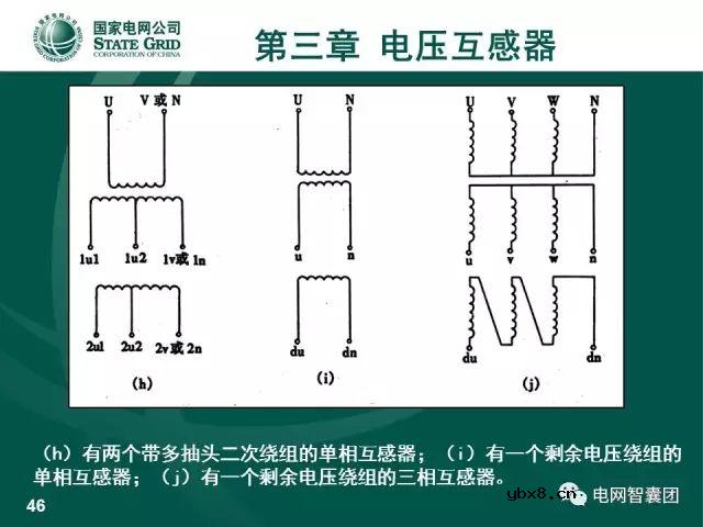 图解电流、电压互感器知识大全，一份PPT浏览全部资料 