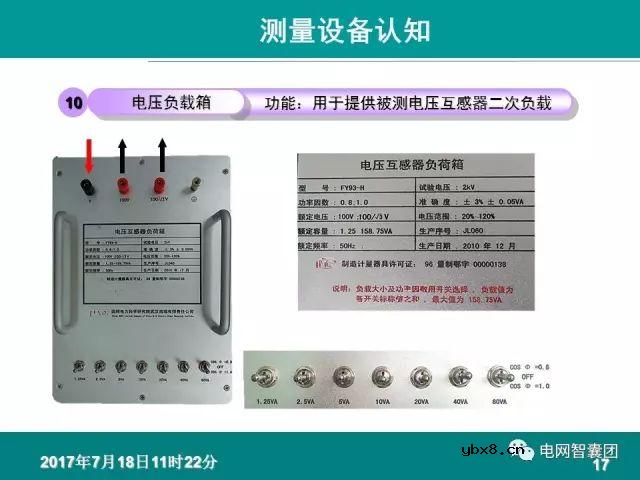 图解电流、电压互感器知识大全，一份PPT浏览全部资料 