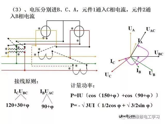 图解电能表的接线大全方法 