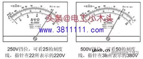 2019低压电工实操考试题库(全部22道题) 