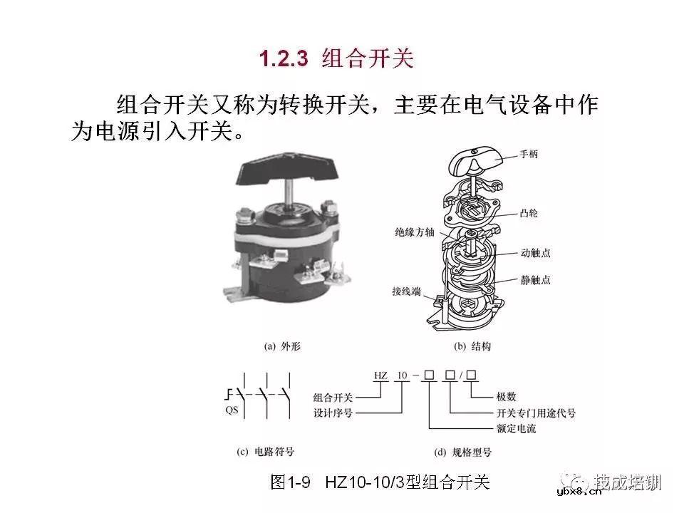 全面解读八大电气控制电路，电气识图有它足够~ 