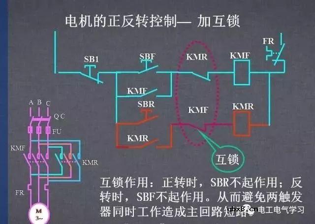 图文详解各种电气控制线路和原理图，干货满满 