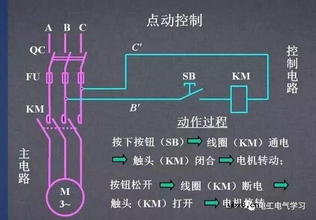 图文详解各种电气控制线路和原理图，干货满满 