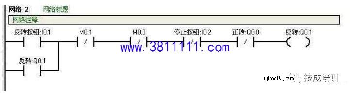 设计PLC相关控制系统很难？不！只要方法对，一切是浮云~ 
