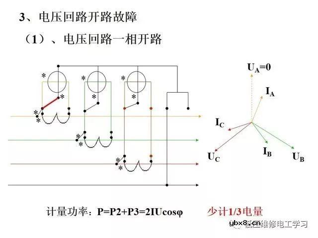 图解电能表的接线大全方法 