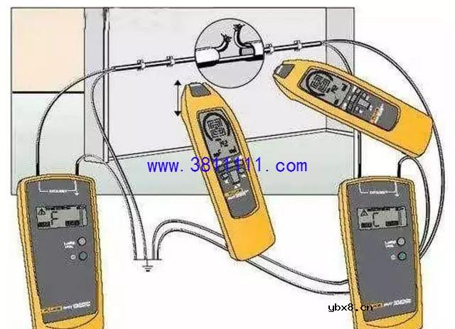 电缆线断点如何查找？六种判定方法供维修工选择 