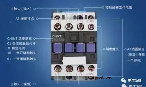 电工如何选购接触器？接触器电流大小怎么看？ 