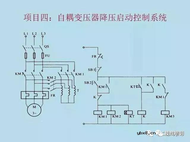 电气原理图与PLC程序转化的8项实例，新手必收! 