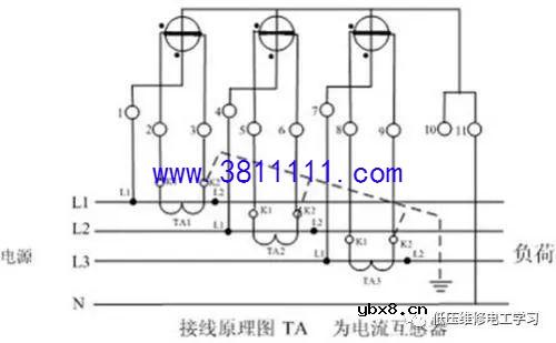 2019低压电工实操考试题库(全部22道题) 