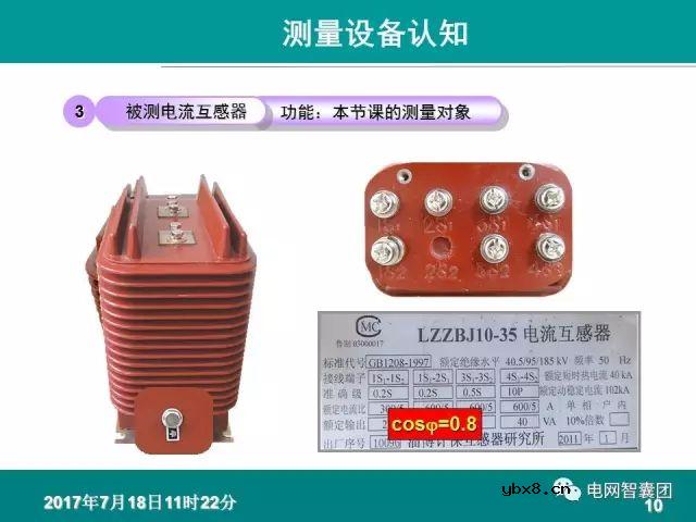 图解电流、电压互感器知识大全，一份PPT浏览全部资料 