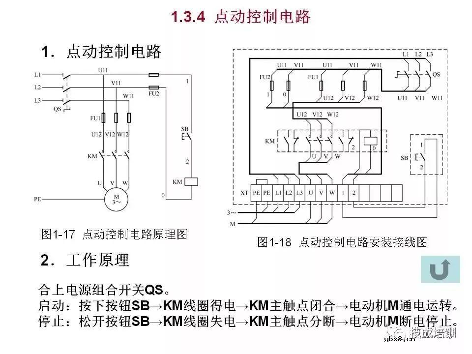 全面解读八大电气控制电路，电气识图有它足够~ 
