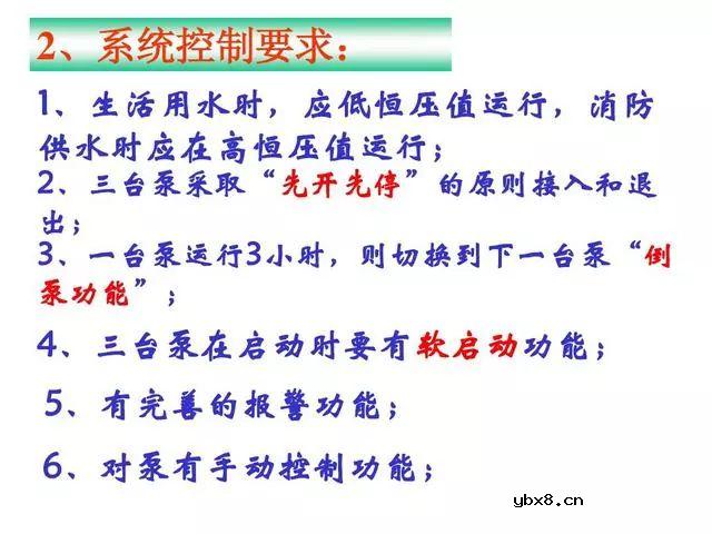 PLC和变频器都是工业控制中最常用的设备，双恒压无塔供水 