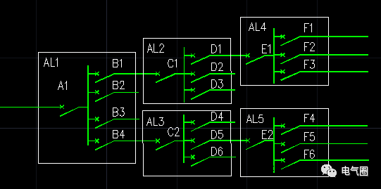 浅谈配电级数和保护级数,做到保障人身安全、供电可靠、技术先进和经济合理 
