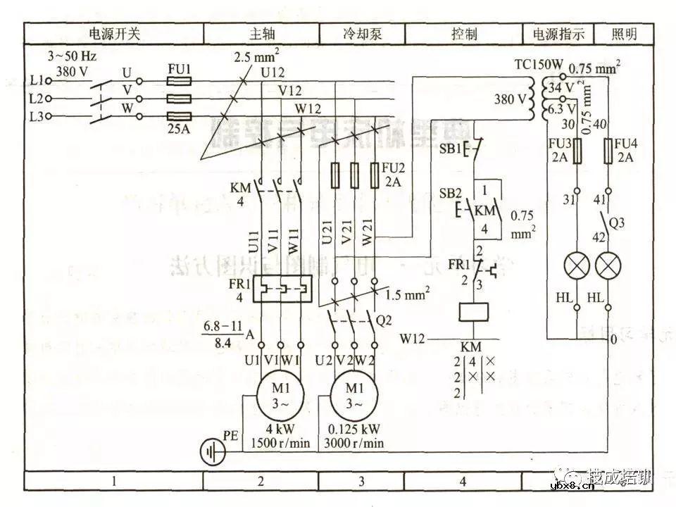 全面解读八大电气控制电路，电气识图有它足够~ 