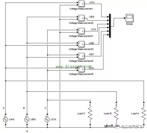 相电压（火线与零线之间）、线电压（火线之间）相电压是220V，线电压为什么是380V？ 