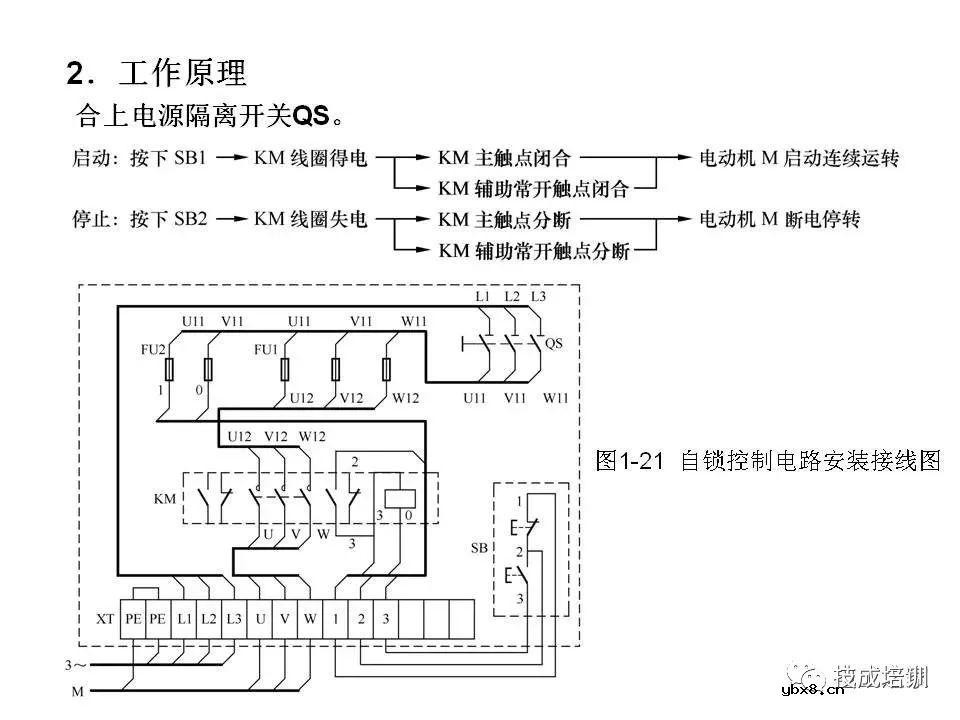 全面解读八大电气控制电路，电气识图有它足够~ 