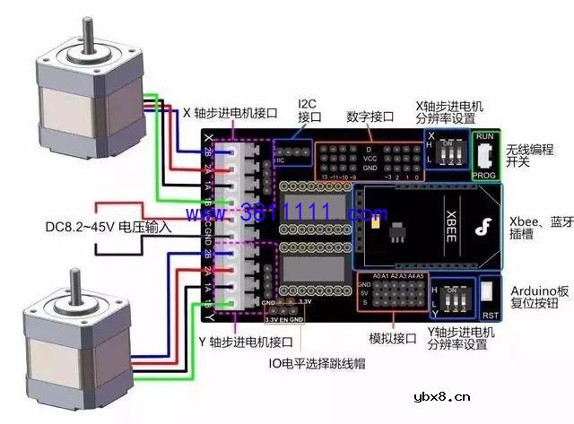 学会这16个变频器PLC参数设定方法,即可实现对步进电机的控制 