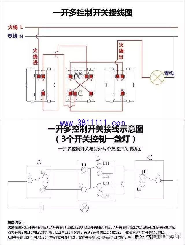 手把手教你各种开关接线、单控 双控 三控 四控开关，电工师傅不懂不行 