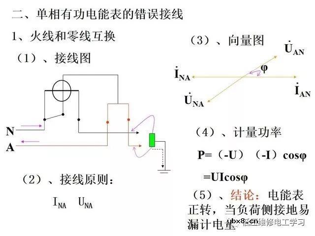 图解电能表的接线大全方法 