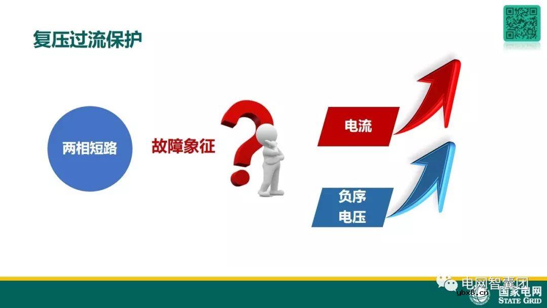 图解变压器保护原理及故障处理 