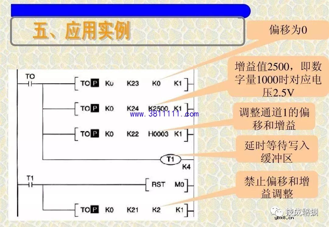 讲解关于三菱PLC模拟量模块接线控制和编程实例 