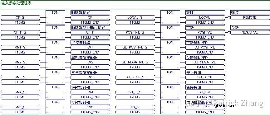 电工必看，电气控制与PLC的实质区别是什么？ 