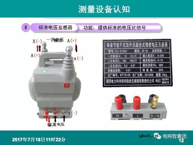 图解电流、电压互感器知识大全，一份PPT浏览全部资料 