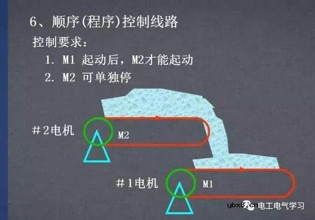 图文详解各种电气控制线路和原理图，干货满满 
