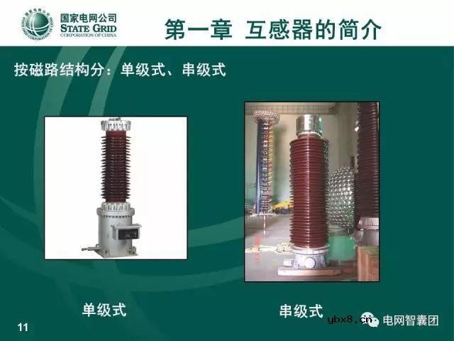 图解电流、电压互感器知识大全，一份PPT浏览全部资料 