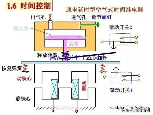 电工看不懂电路图？这26张经典电路图专业解析一定要收好~ 