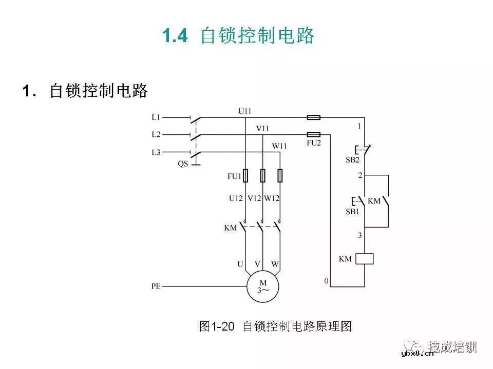 全面解读八大电气控制电路，电气识图有它足够~ 