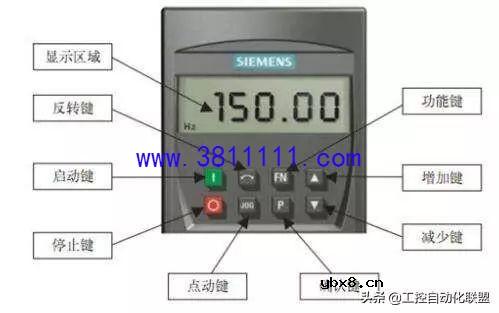 学会这16个变频器参数设定方法搞定速度控制、转距控制、 PID 控制 