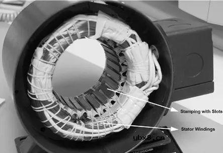 无刷直流电机工作原理和优势及其应用！ 