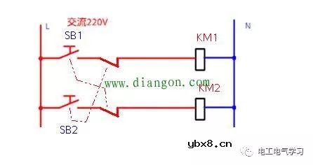 从简单到复杂的交流接触器常用接线电路图和实物图 电工必须知道的 