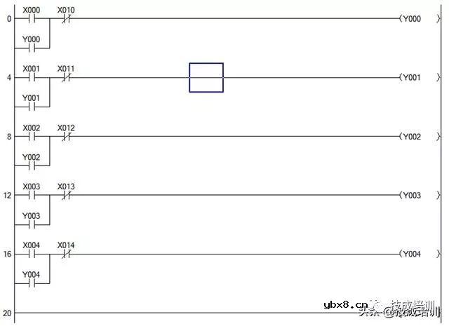 PLC编程小窍门！一个不起眼的小功能帮你提高编程效率~ 