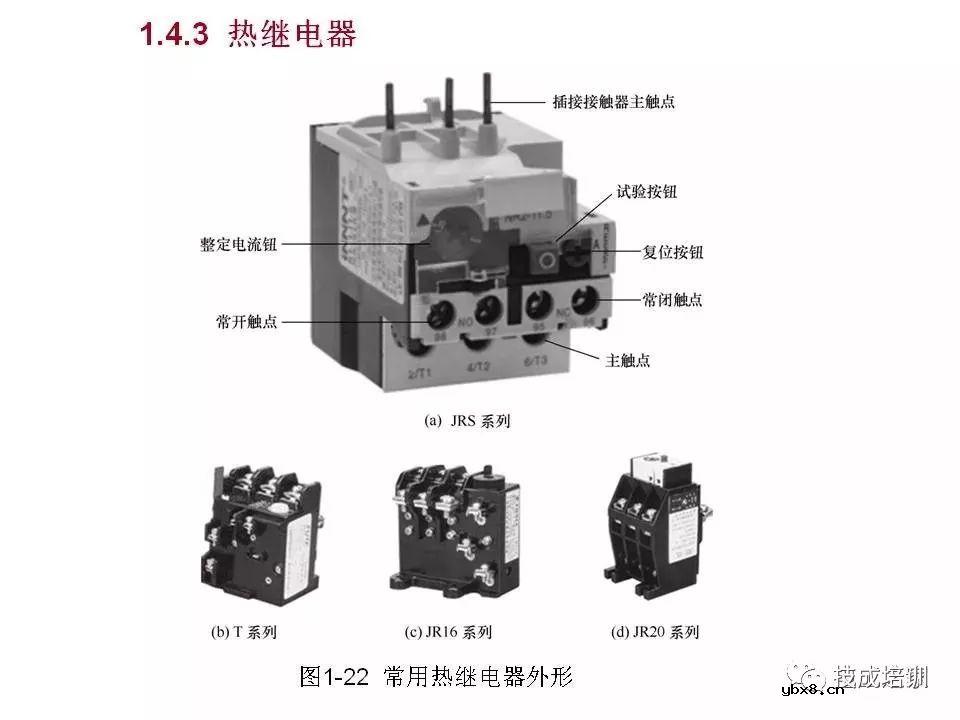 全面解读八大电气控制电路，电气识图有它足够~ 
