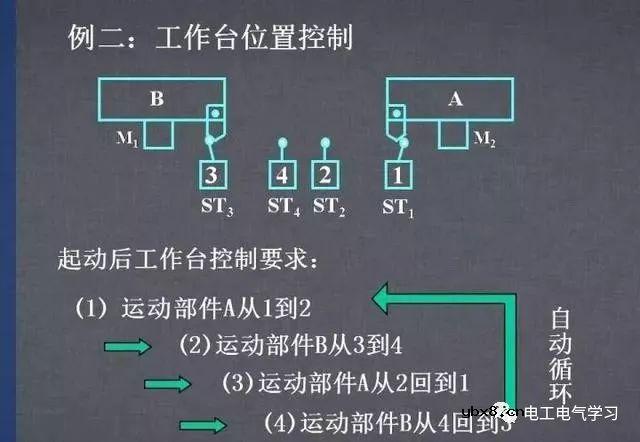 图文详解各种电气控制线路和原理图，干货满满 