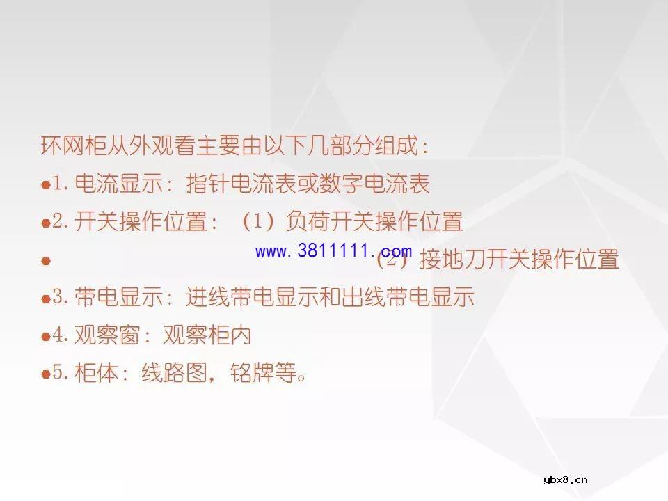 成套电气设备知识精讲（箱式变电站&amp;环网柜） 