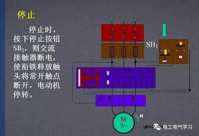 图文详解各种电气控制线路和原理图，干货满满 